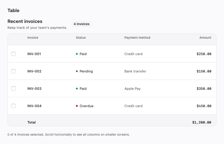 Table rendered by native SwiftUI.